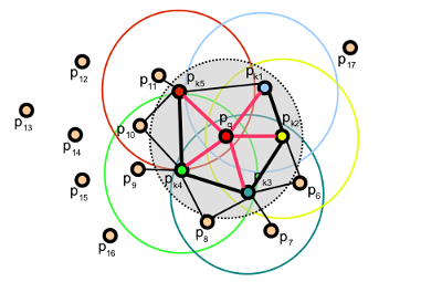 _images/fpfh_diagram.png