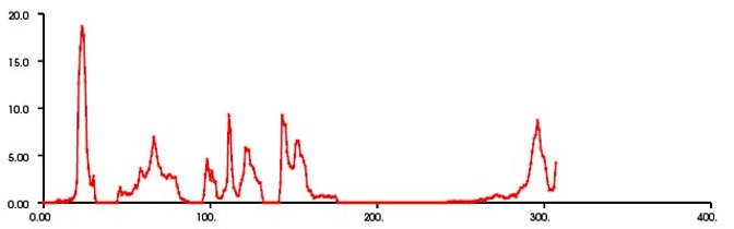 _images/vfh_histogram_visualized.jpg