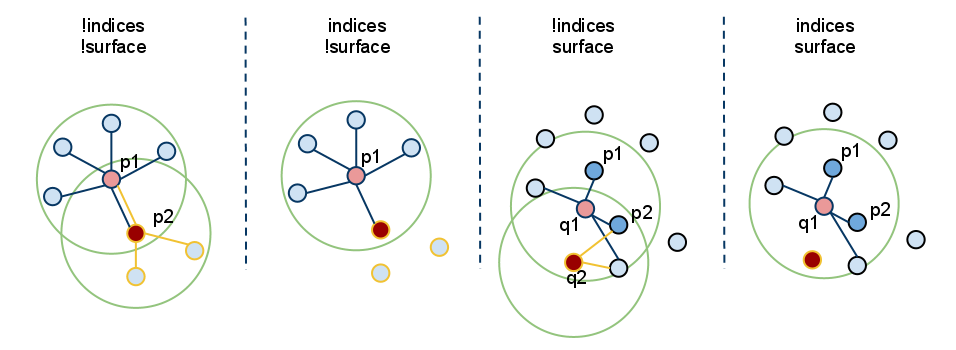 _images/features_input_explained.png