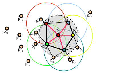 _images/fpfh_diagram.png