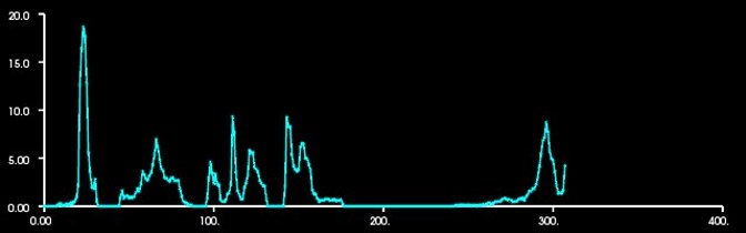 _images/histogram1.jpg
