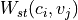 W_{st}(c_i,v_j)