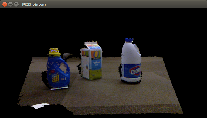 Original Scene Image