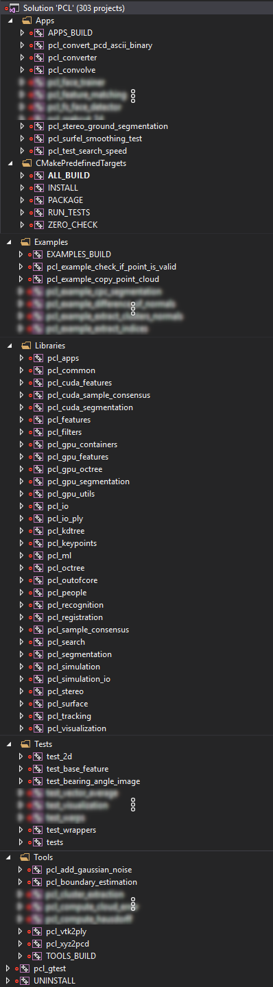 PCL solution with project folders