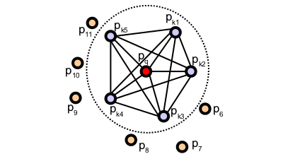 _images/pfh_diagram.png